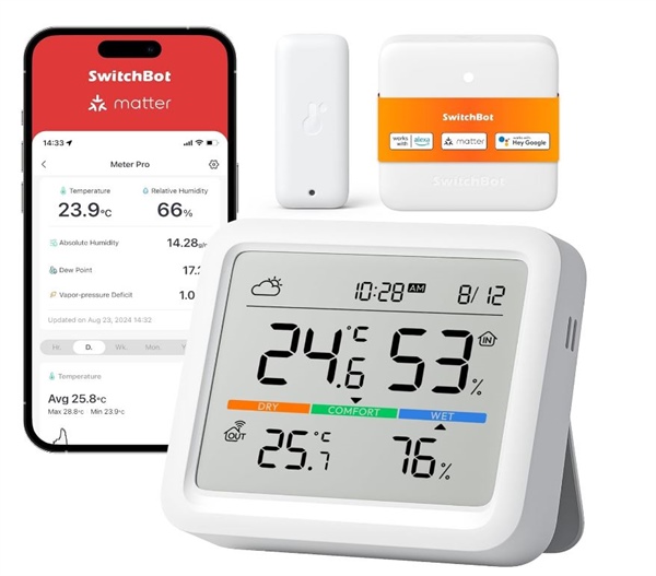 SwitchBot Meter Pro Stazione Meteo e hub mini WIFI MATTER, Monitoraggio della temperatura e della umidità con Data e Previsione del Tempo, hub mini MATTER