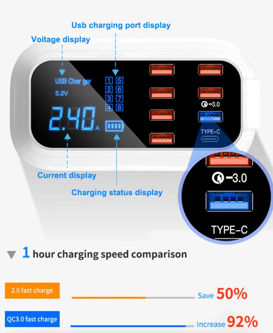 USLION Stazione di ricarica 8-Porte USB / USB-C 8A 40W con display